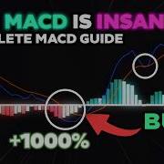 How To Trade MACD In UNDER 10 Minutes