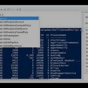 PowerShell Course An Introduction To Objects