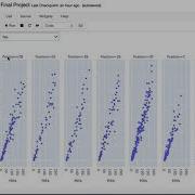 MLB Data Visualization Project Demo