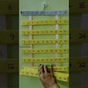 Multiplication Chart Wall Hanging Maths Working Model