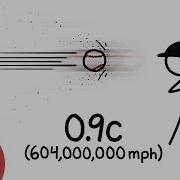 What If You Threw A Baseball At Nearly Light Speed