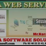 Web Service Java Web Services Session 5