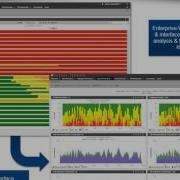 5 Best Practices For Application Aware Network Performance Management AANPM In 2014