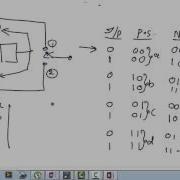 Convolutional Encoding Using Graphical Approach Code Tree
