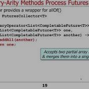 Overview Of Advanced Java 8 CompletableFuture Features Part 4