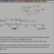 Sampling Variability Page