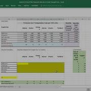 Demand Allocation Model Solved In Excel
