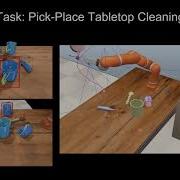 Video Of Manipulation Oriented Object Perception In Clutter Through Affordance Coordinate Frames