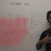 Remade Leetcode 69 Sqrt X Binary Search