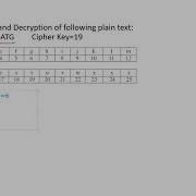 Lecture 5 Part 2 3 Caesar Cipher Decryption