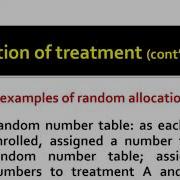 Learn In Sixty Seconds Randomization Schemes Blinding And Allocation