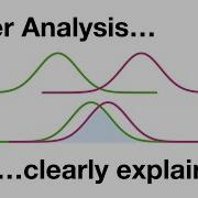 Power Analysis Clearly Explained