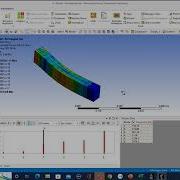 Simulating Shock And Vibrations In Ansys Modal Analysis