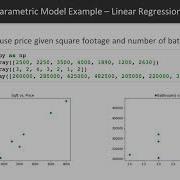 Hands On Supervised Machine Learning With Python Intro To Parametric Models Packtpub Com