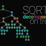SQRT Decomposition On Trees