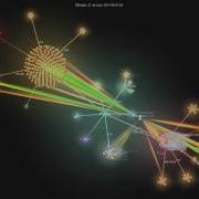 Sortix 1 0 Development History Visualized With Gource