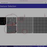 Paper Presentation Visualizing And Understanding Convolutional Networks