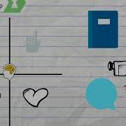 EMPATHY MAP
