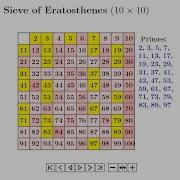 Python Practice Series 7 Beginners Level 1 Basic Add Multiples Of 4 And 5 Programming