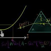 Deriving Prism Formula Class 12 India Physics Khan Academy