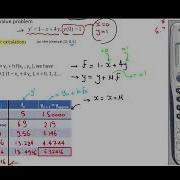 Numerical Analysis Euler Cauchy Using Calculator