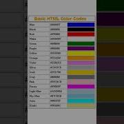 Html Colour Code Coding Registrationformhtmlcss Htmltutorial Coloring Colors