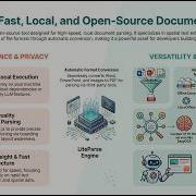 Local Data Sovereignty Zero Cost Document Parsing Pipeline Liteparse Tutorial