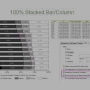 OriginLab Origin 9 1 New Features Overview