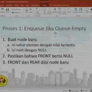 Struktur Diskrit 4 Queue