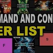 Рейтинг командных автоматов Command And Conquer