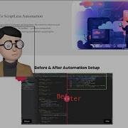 Introduction To Scriptless Automation Precision Test Automation