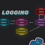 How To Use Logging In Real World Projects 2MinutesPy