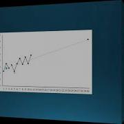 Progress Monitoring Data And RTI Decisions