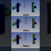 Collision Of Pipe On Rigid Bar Explicit Dynamics Ansys