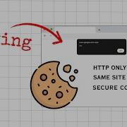 Hacking HTTP Only Same Site Secure Cookies With XSS