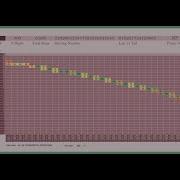 Visualization Of The Generated 300 Digit Collatz Sequence