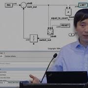 How To Generate Production Code In 5 Minutes Coder Summit 2018