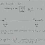 6 8 Finite Element Equations And The Direct Stiffness Method
