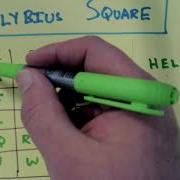 Cryptography Information About The Polybius Square