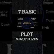 The 7 Basic Plot Structures