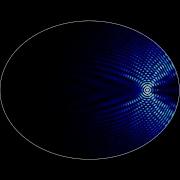 Gaussian Wave Packet In A Quantum Ellipse Billiard