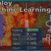 Deploy A Machine Learning App To Heroku Using React And Python