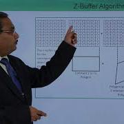 Z Buffer Algorithm