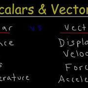 Scalars And Vectors