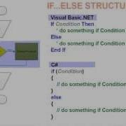 05A Decision Structures Overview