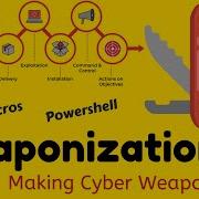 Cyber Weaponization Part 2 VBAMacros Powershell TryHackMe