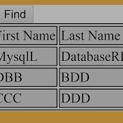 PHP And MySQL How To Filter HTML Table Data Using Select Options With Source Code PART 2