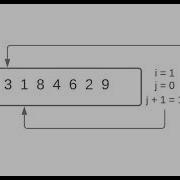 Bubble Sort Algorithm In Python Sorting Algorithms Series