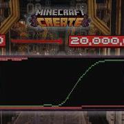 Управление 20 000 000 единицами стресса с помощью ComputerCraft Create MakeShift SMP Эпизод 18