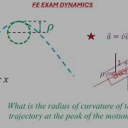 FE Exam Prep Projectile Motion Radius Of Curvature Step By Step Solution